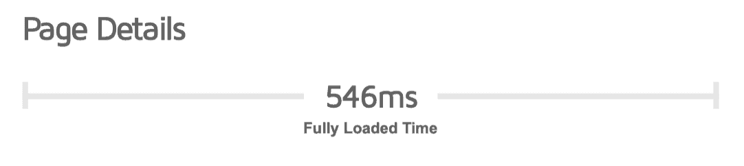 A screenshot showing a fully loaded time of 456ms
