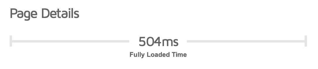 A screenshot of the test showing 504ms fully loaded time