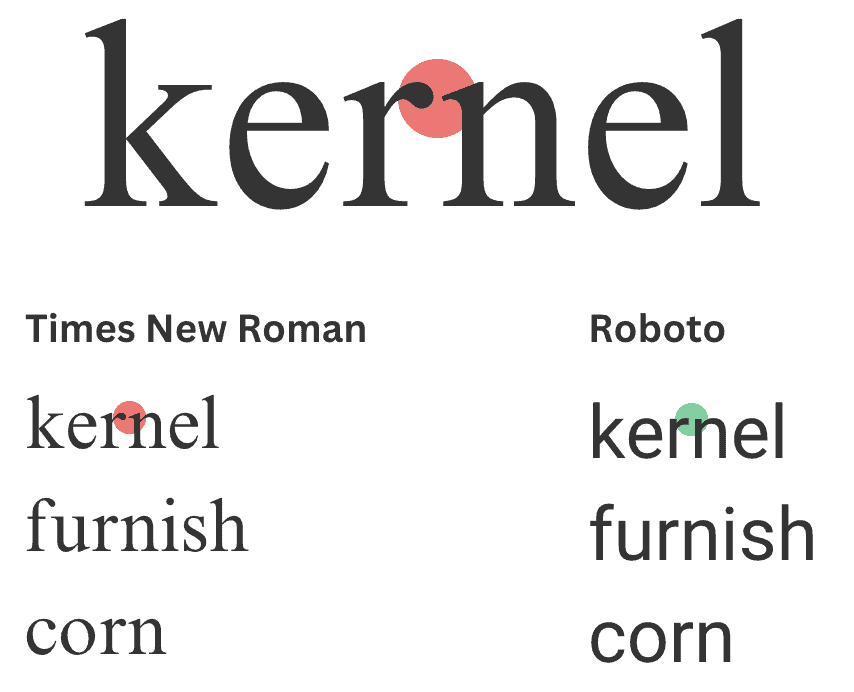 The words kernel, furnish, and corn are written in Times New Roman and Roboto typefaces.